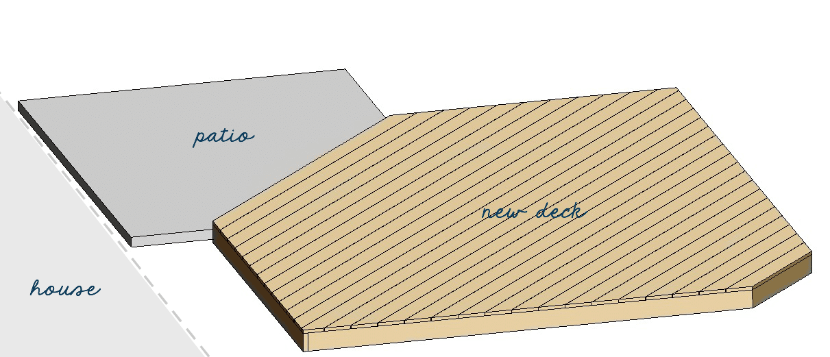 DIY Floating Deck, Part 1: Planning and Layout