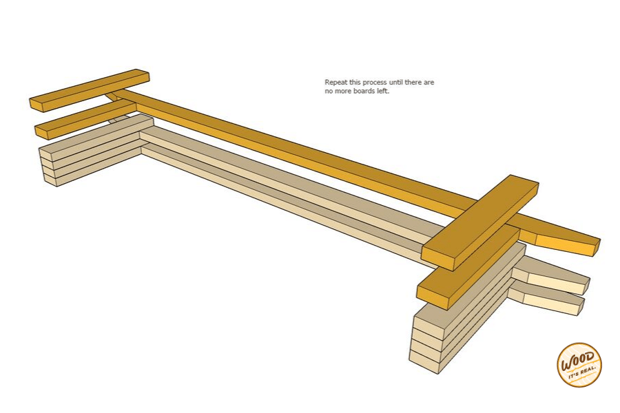 Southern Yellow Pine modern bench from Wood. It's Real.